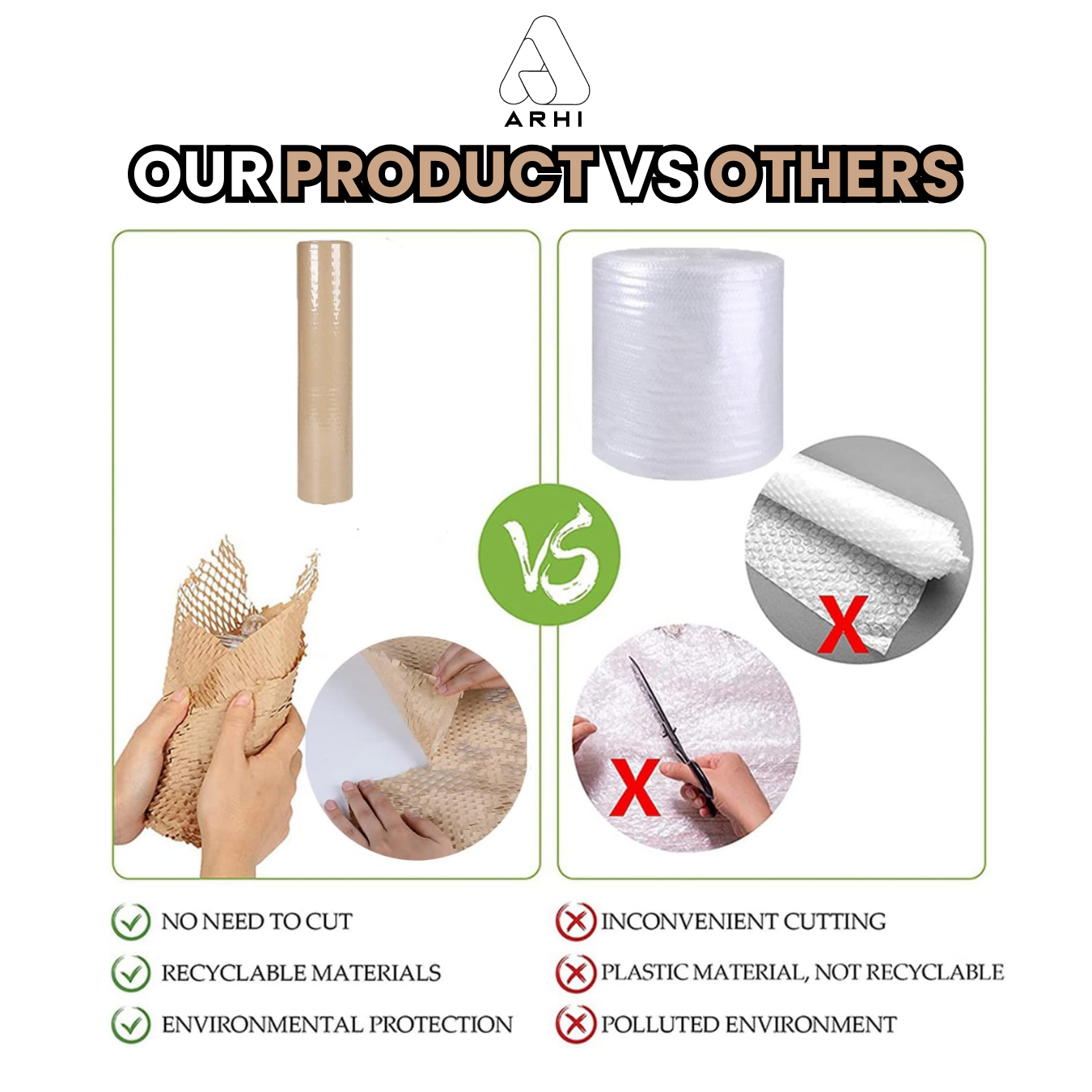 ARHI Honeycomb Packing Paper 15"x131' for Packing Moving & Gifts | Free Shipping