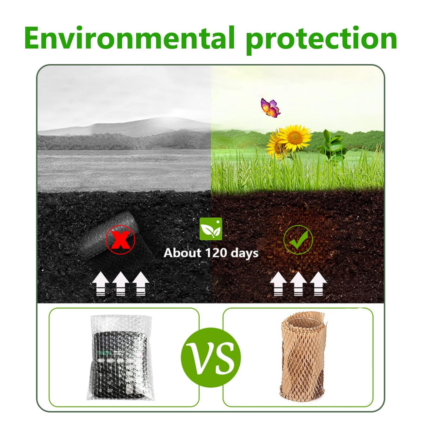 ARHI Honeycomb Packing Paper 15"x131' for Packing Moving & Gifts | Free Shipping